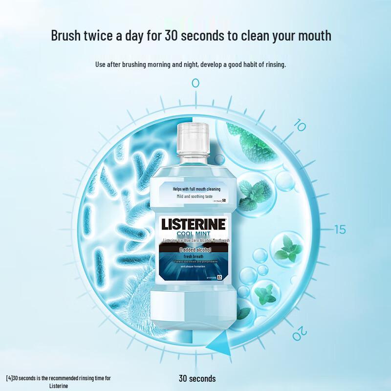 Listerine Zero Alcohol Essential Oil Mouthwash