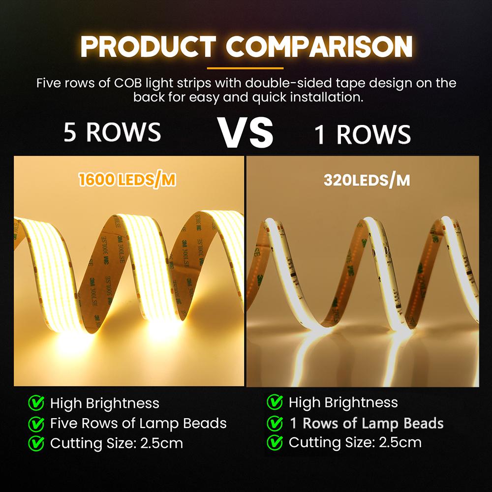 12V 24V 1 2 5 Rows COB LED Strip Light Super Bright 320 600 1600 LEDs Flexible Tape 3000K 4000K 6000K High Density Linear Lamp