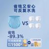 Reusable Adult Incontinence Pull-Up Pants Washable Leak-Proof Bedridden Care Underwear Elderly Post-Surgery Recovery
