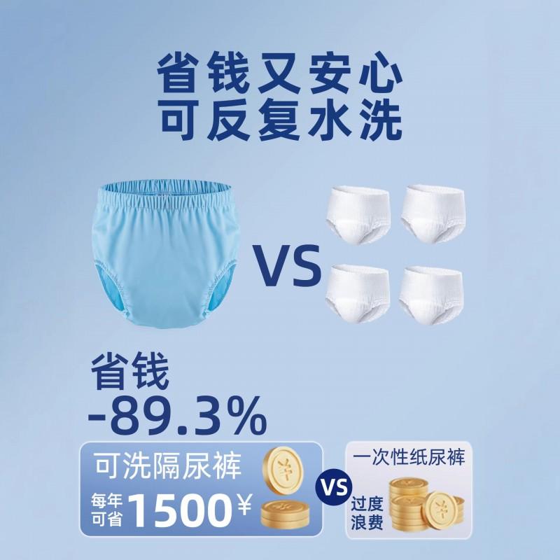 Reusable Adult Incontinence Pull-Up Pants Washable Leak-Proof Bedridden Care Underwear Elderly Post-Surgery Recovery