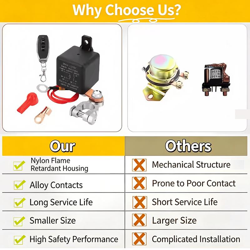 12V 200A Car Battery Kill Switch Remote Control Disconnect Relay Anti-leakage for RV Truck Marine Boat ATV Daily Use
