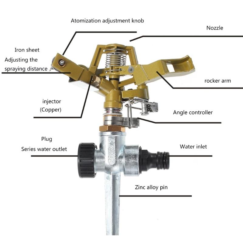 Heavy Duty Lawn Sprinklers Head with Nozzles 360 Degree Large Coverage Pattern Watering Sprinklers for Garden Irrigation