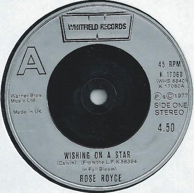 Koníčky a kreativita – Hudba