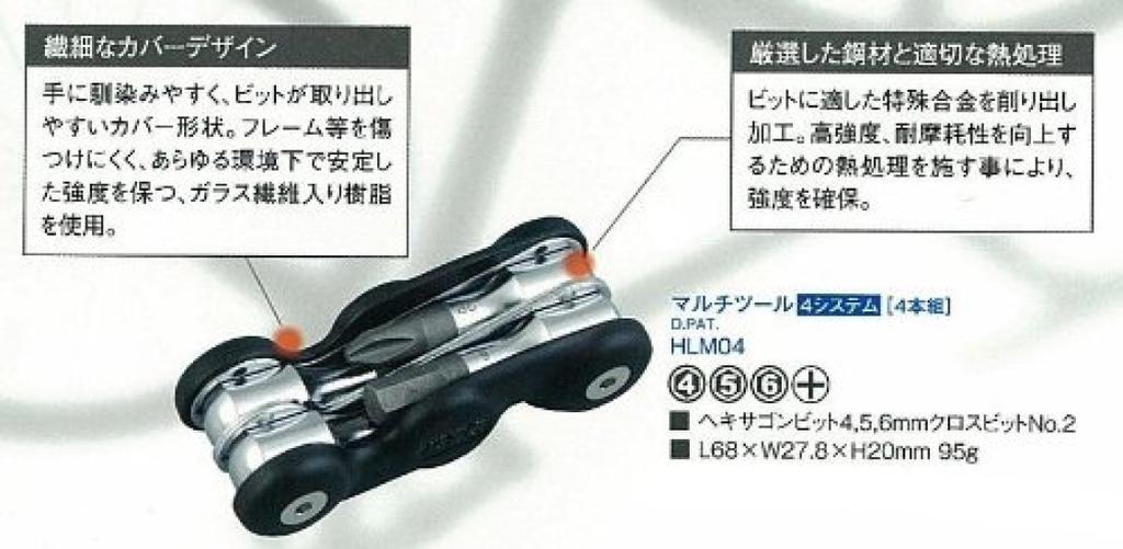 Kyoto Tool 4 System HLM04 (KTC) Multi-Tool