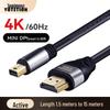 Cablu Activ Utsun Mini DisplayPort la HDMI 4K