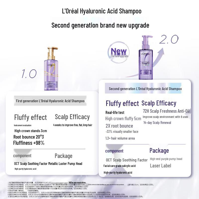 L'Oréal Hyaluronic Acid Aqua Smooth Conditioner
