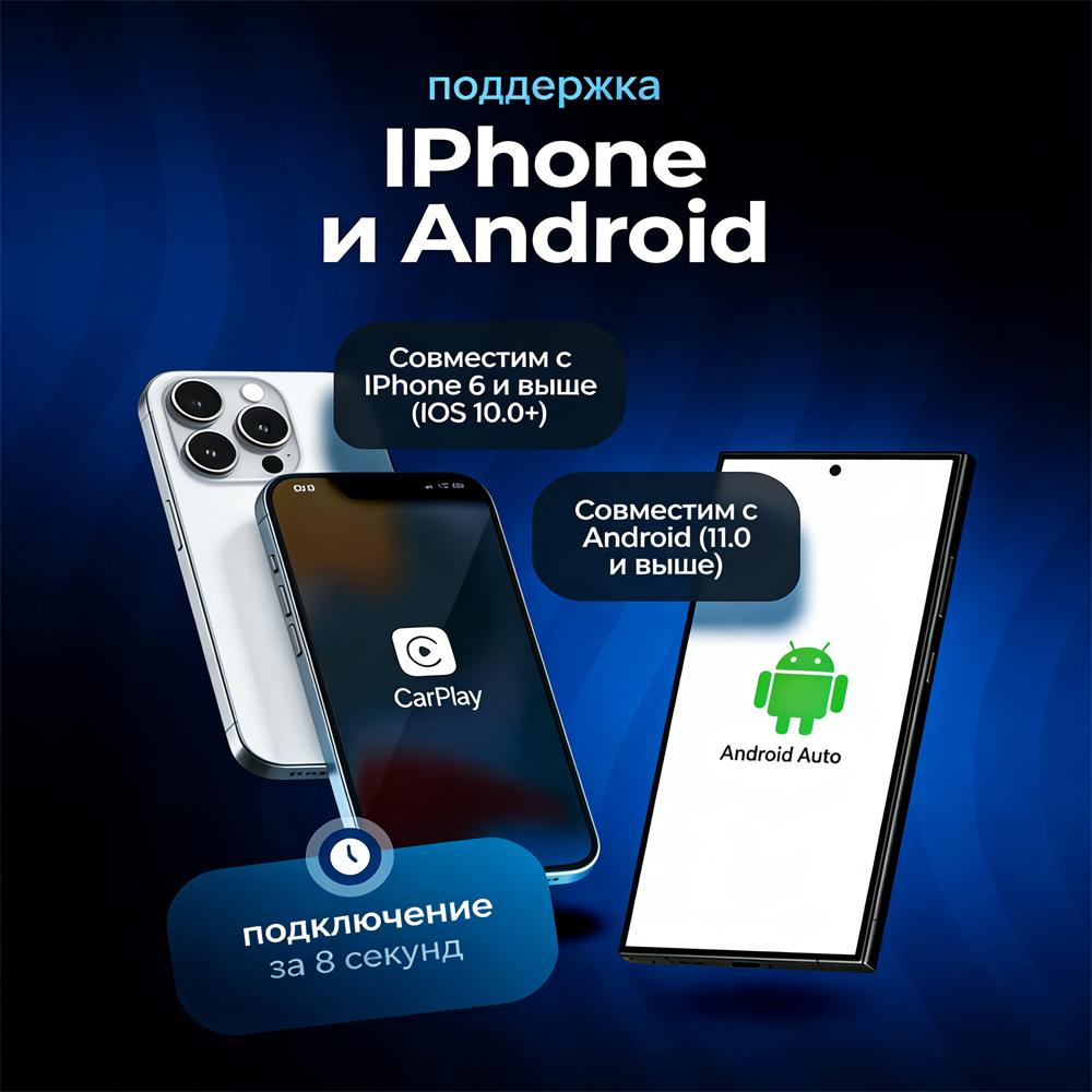 Adapter CarbitLink 6.0. Version 2 for Carplay and Android Auto Wireless Connectivity