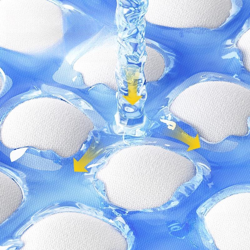 Production of Cat Mattress Pads Super Absorbent Pet Diaper Dog Thick Pee Pads Quickdry Disposable Urine Nappy Mat for Cats Dog Diapers Pet Universal