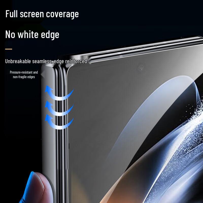 Smorss Samsung Galaxy Z & S Series Screen & Lens Protectors