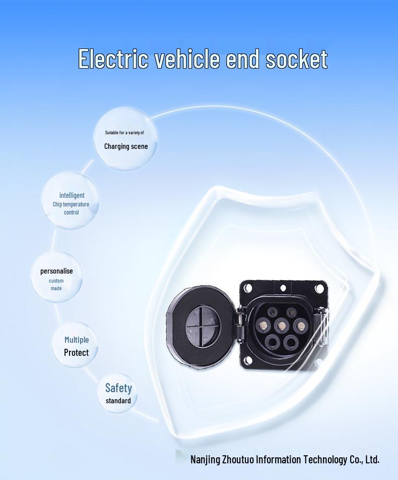 New Energy Vehicle AC/DC Charging Socket with Euro/US Connector