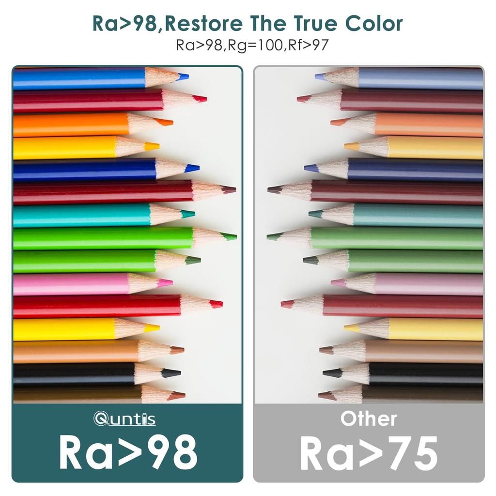 Quntis Desk Monitor and Bar Light Wireless Remote Auto 1200 High Color Compatible with Curved USB Monitor Hanging LED Bar Light for Gaming and USB