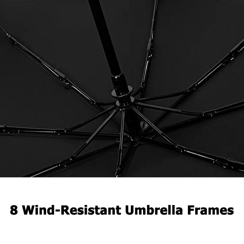 For BMW X1 X2 X3 X5 X7 E39 E46 E60 E65 E90 F01 F10 F15 F20 F25 G20 3 5 6 7 Series Automatic Folding Windproof Sunshade Umbrella DV1
