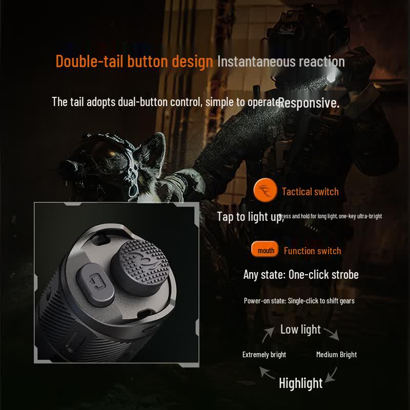 Fenix TK21R Tactical Rechargeable Flashlight