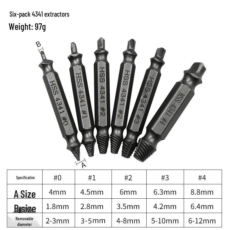 Double Head Screw Extractor & Removal Tool