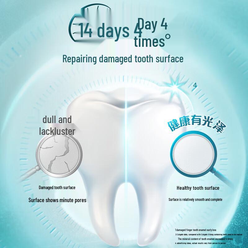 Colgate Daily Luster Health Repair Toothpaste