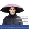 Portable Hands Free Umbrella Hat With Uv Resistance And Rain Proof Design Perfect For Hiking Fishing Gardening And Camping