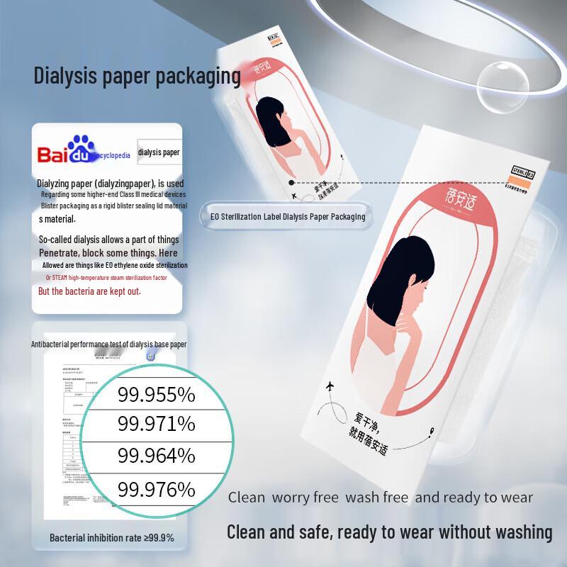 Beianshi Women's Cotton Disposable Underwear (5-Pack)