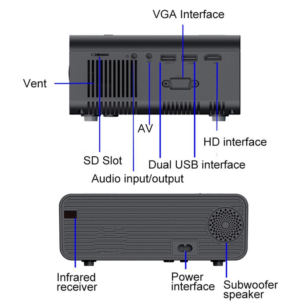 218*148*80mm 55W HD 1080P 2300 Lumens support Full LED Projector HIFI Stereo Home Theater Mini HD Projector