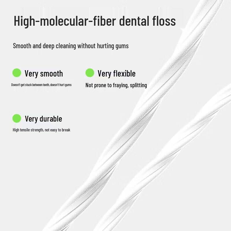 Dr. Tooth Refreshing Mint Dental Floss Picks