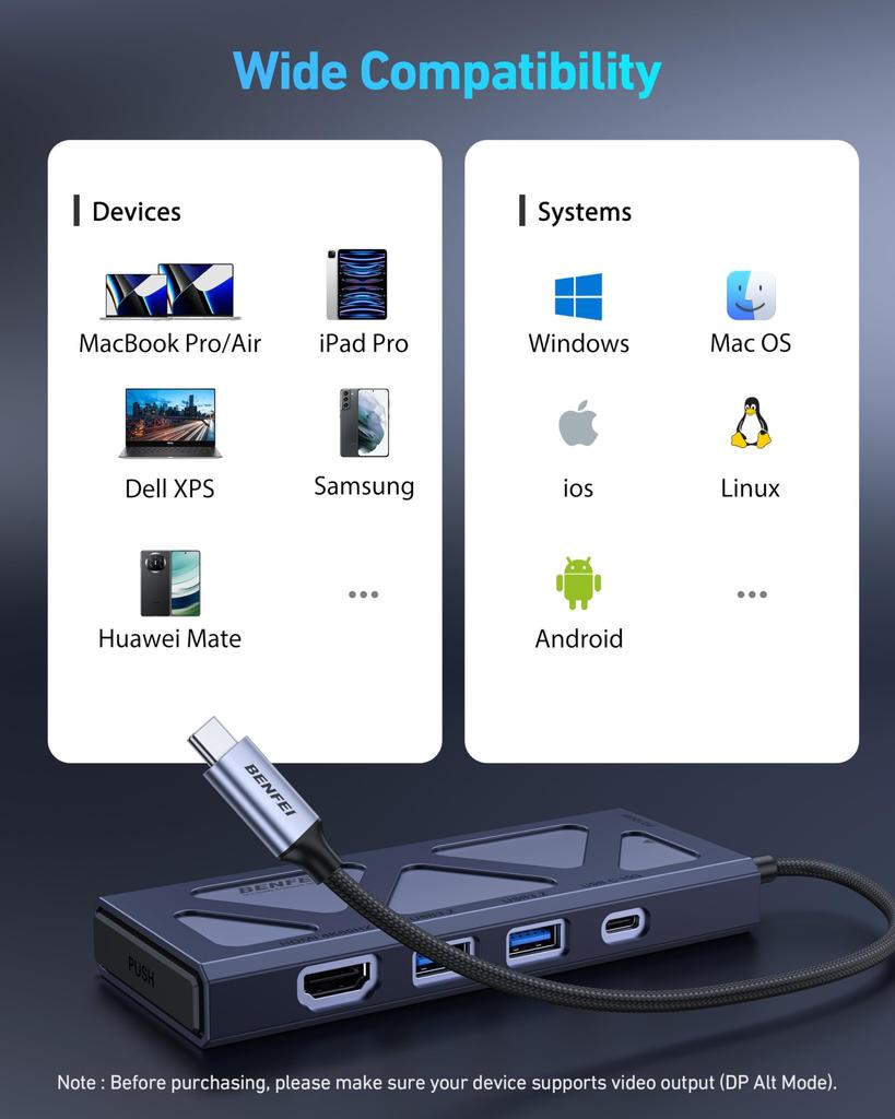 BENFEI USB C Hub with NVMe SSD 10Gbps USB Ports 1 100W and HDMI Support Compatible with MacBook iPad Dell and Surface Pro 6-in-1 M.2 Enclosure, 3.2 (2