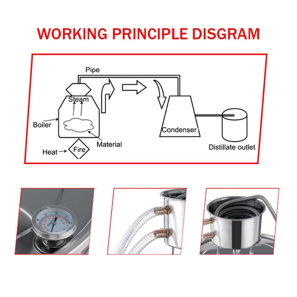 50/35/22/11L Stainless Still Copper DIY Home Brew Water Wine Essential Oil Brewing Distiller Alambic Moonshine Alcohol