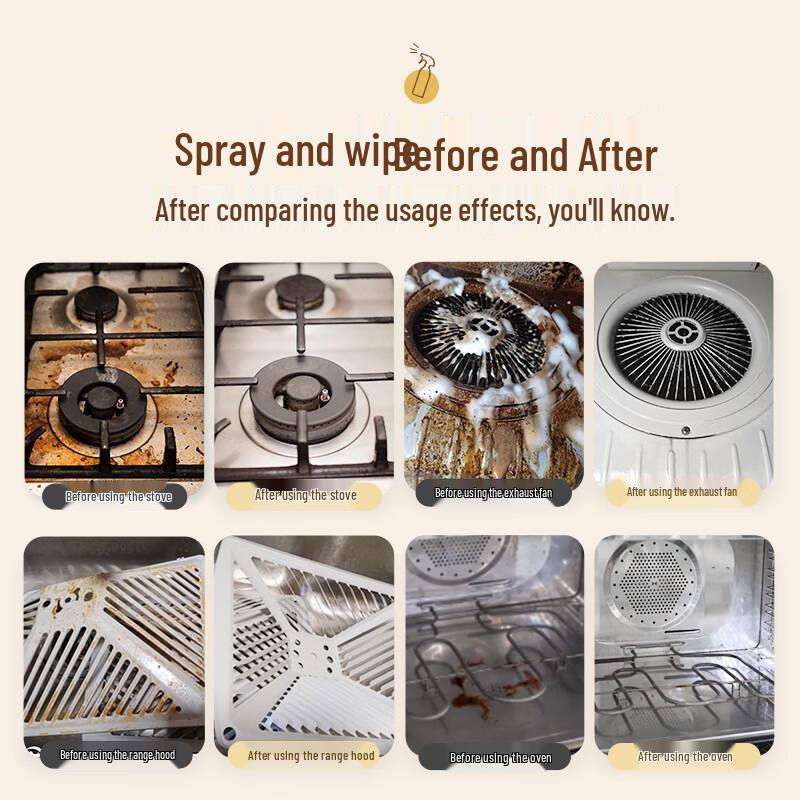 Shuiweishi Kitchen Heavy Oil Cleaner 4-Piece Set
