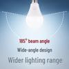 FSL E27 High-Power LED Bulb