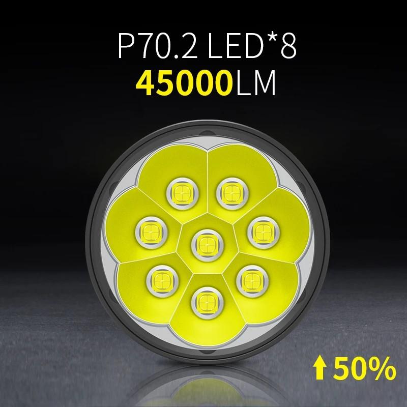 Aluminum alloy High Power Waterproof Flashlight 45000 Lumens 8*P70 Lamp Beads Wine Appraisal Light With Child Safety Lock
