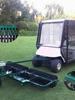 Golf – Golf Eğitim Araçları