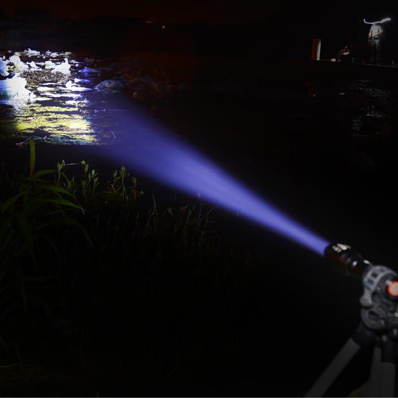 SHENYU Rechargeable LED Flashlight - Super Bright & Zoomable