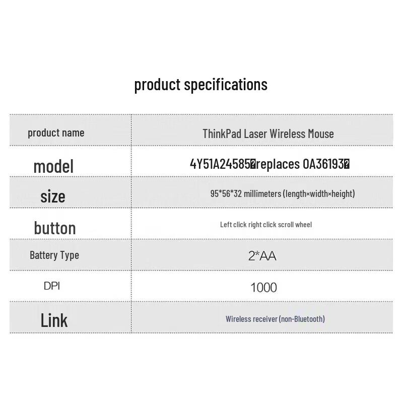 Lenovo Classic Red Dot Wireless Mouse