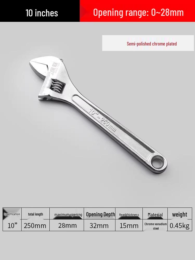 Universal Adjustable Wrench Tool Set with Large Opening - Multifunctional Pipe and Small Wrench