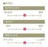 Kumano Brush Chikuhodo Authentic Brush Goat Hair Makeup Brush Powder/Face RR-H1, (Soukouho) - Hiroshima,