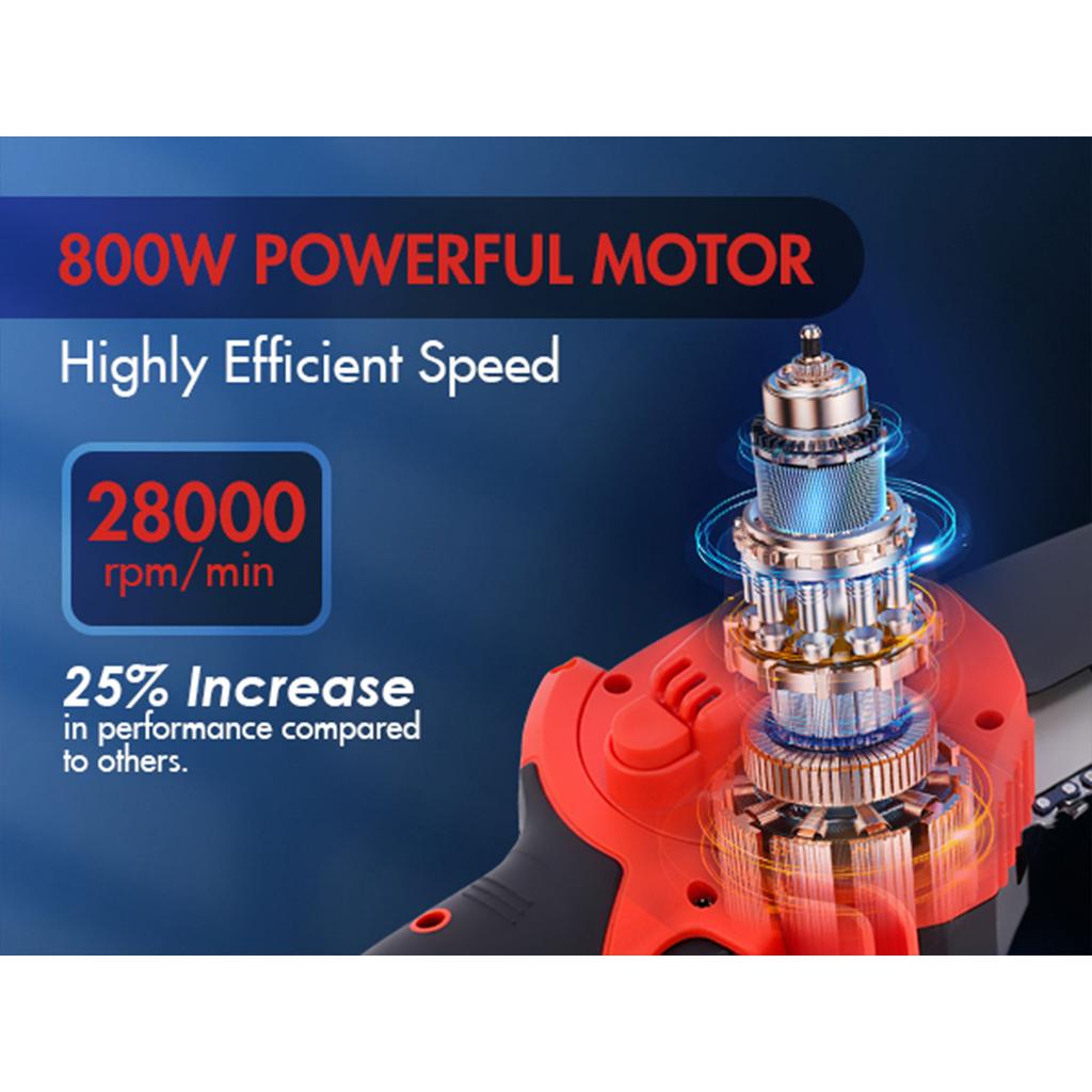 Electric chainsaw Aoresac Portable 6-inch Electric Chainsaw 550W Cordless Chainsaw with A Detachable 2000mAh Li Battery-powered