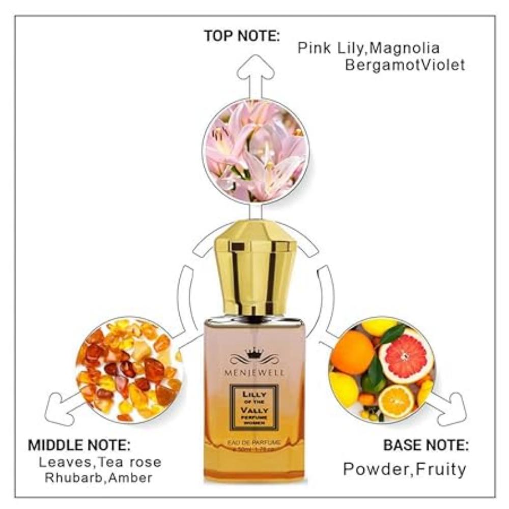 Menjewell Lavendel-Parfüm für Männer und Frauen, lang anhaltendes Duftspray, 50 ml