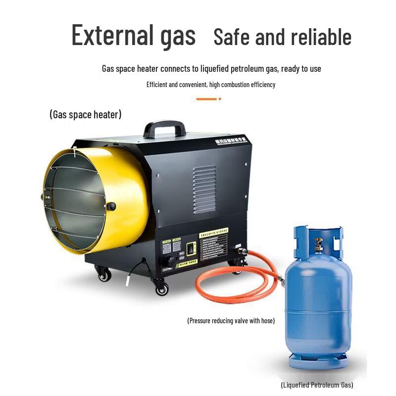 Lianyu Industrial Propane Forced Air Heater