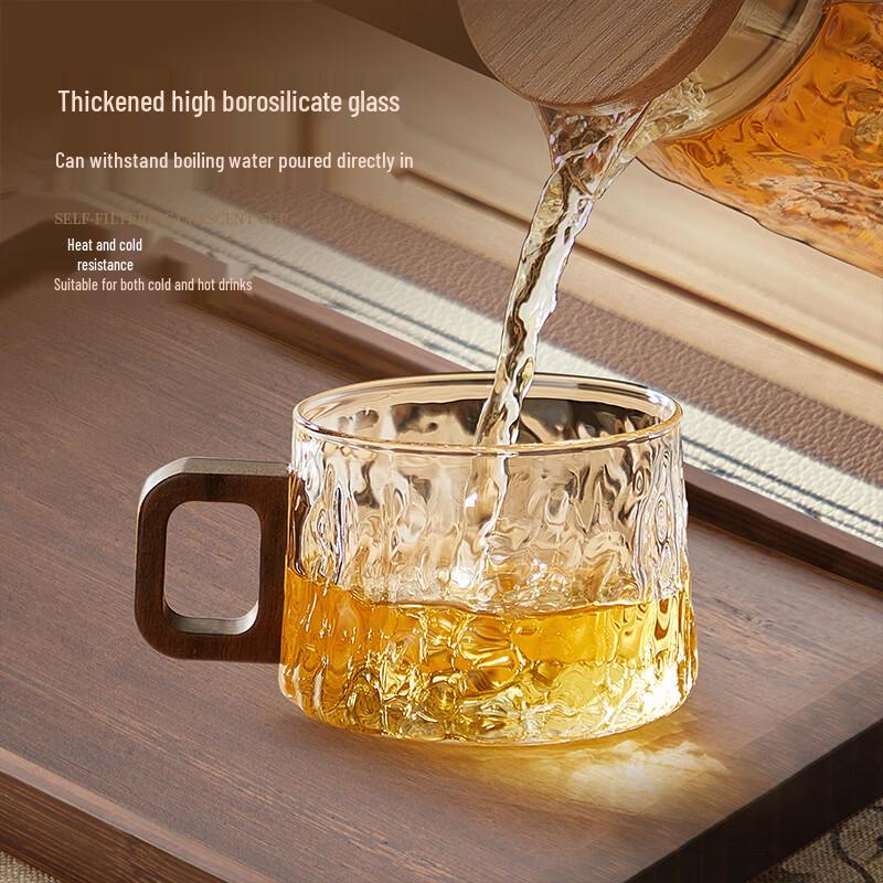 TEAHUE Light Luxury High-Temp Glass Teacup Set
