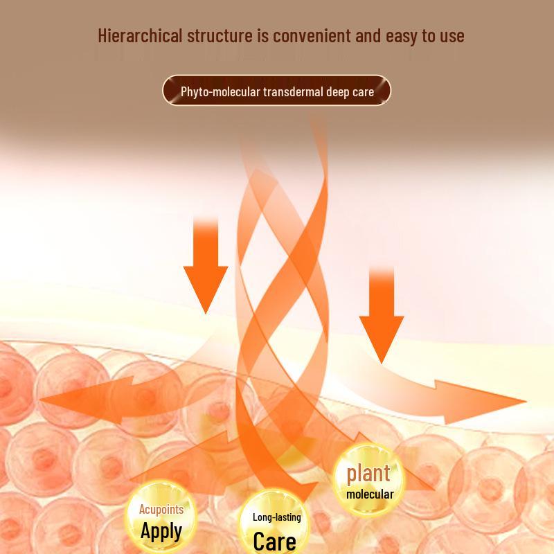 Herbal Breast Enhancement Patch for Ladies - Large, Moxibustion, Mammary Care