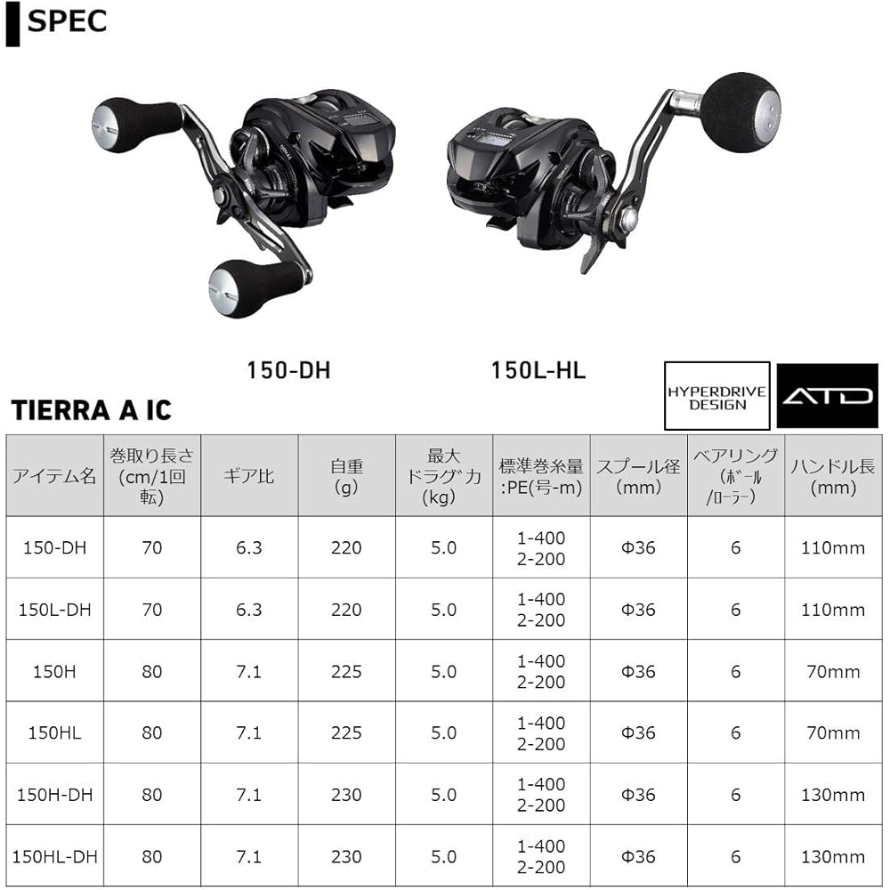 Daiwa Tierra A IC 150HL Fishing Reel High Speed Gear Lightweight Durable Design