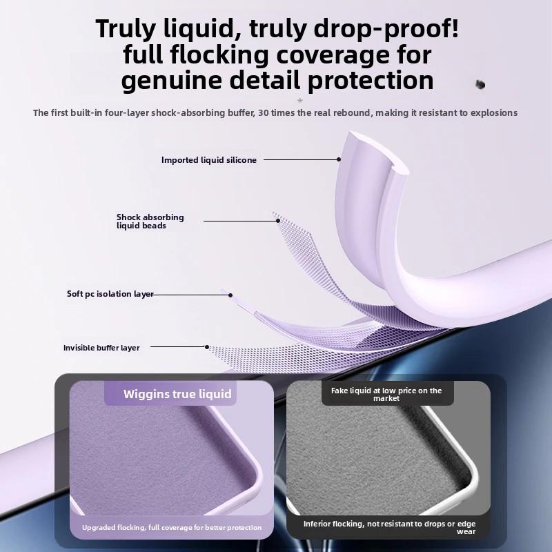 Phone Case for Vivo X200 Ultra X300 X200 Pro Mini X100 X100Pro Luxury Silicone Comfortable Feel Built In Flocking Protect Cover