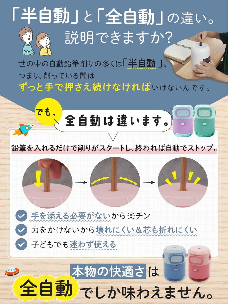 BOOMIE [Plug and Play Fully Automatic X Compact Design] Electric Pencil Sharpener, Adjustable Lead Thickness, USB Rechargeable, for Children, Adults,