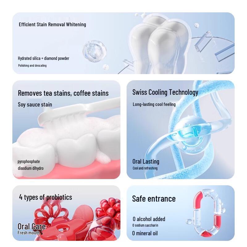 Canban Whitening Toothpaste Twin Pack with Toothbrush