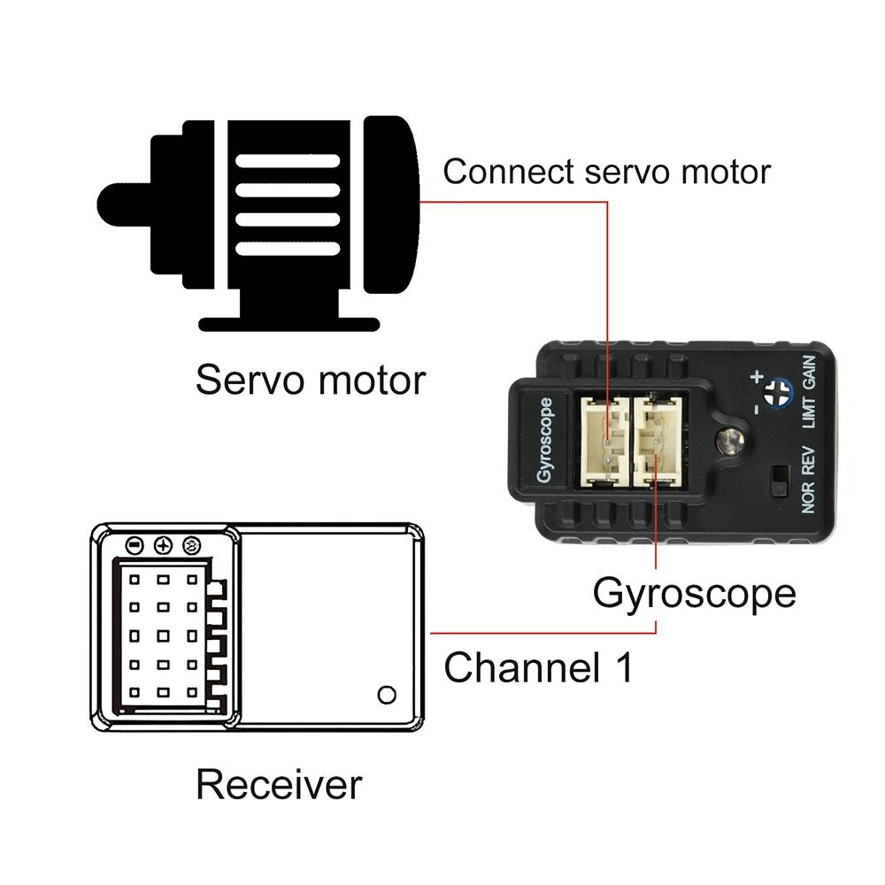 Dual-Axis Gyroscope 2 Axis Gyro Flight Controller RC Airplane Fixed-wing Copter Stabilizer for  FUTABA,JR,Sanwa,Hi-tec,GWS,FS