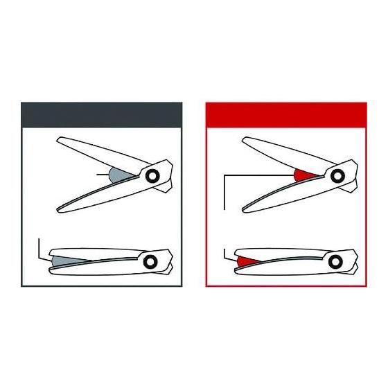 Plus Scissors Left Hand Fit Cut Curve Standard SC-175SL Blue 34-520