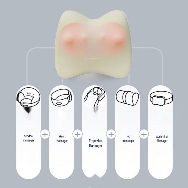 Westinghouse Shoulder and Neck Massager WCM-BX15