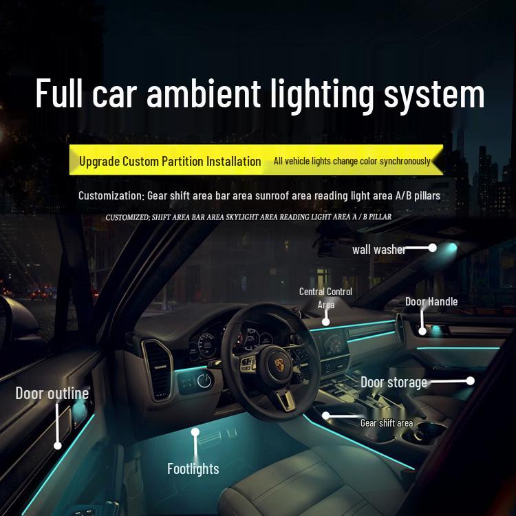 Sound-Activated RGB Car Ambient LED Light Strip for Music Rhythm