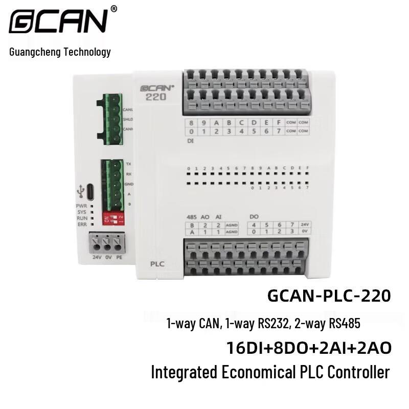 GCAN Integrated PLC Controller