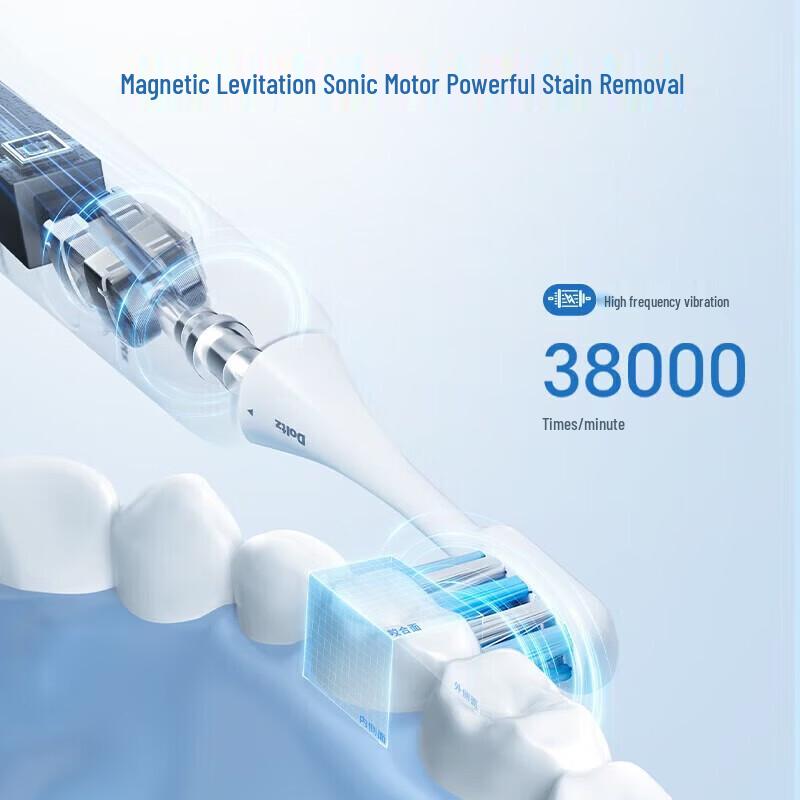 Panasonic EW-DC02-V Sonic Electric Toothbrush CN Plug (adapter Included)