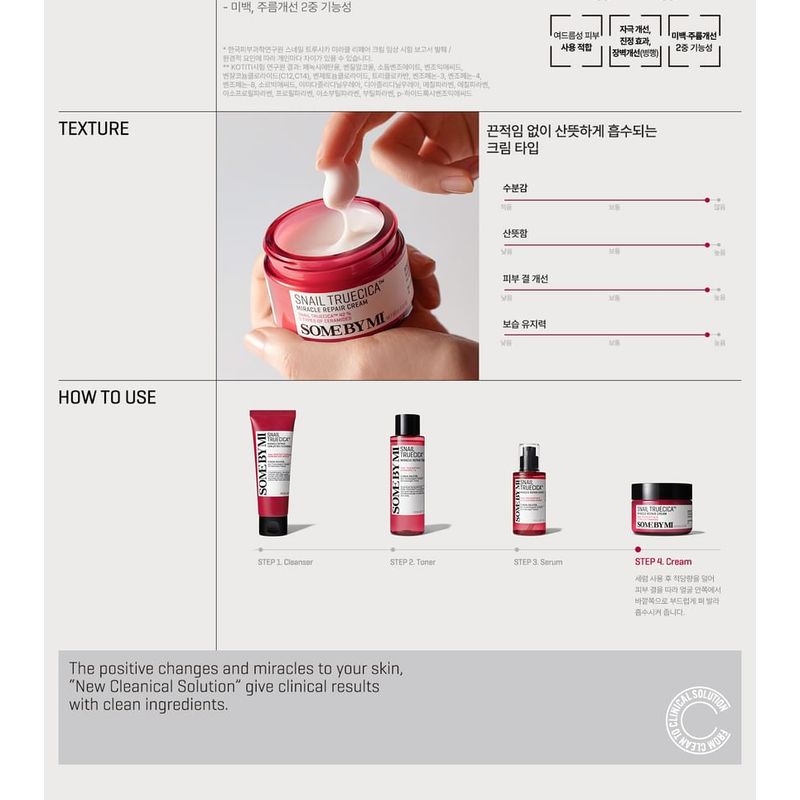 SOME BY MI Schnecke Truecica Miracle Repair Cream
