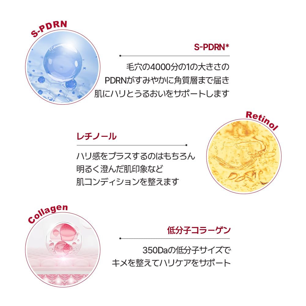 CNP Laboratory DermaAnswer Pore Firming Ampoule PDRN Pore Beautiful Korean Official 30ml, NMN, Firming, Skin, Translucent, Elasticity, Serum,